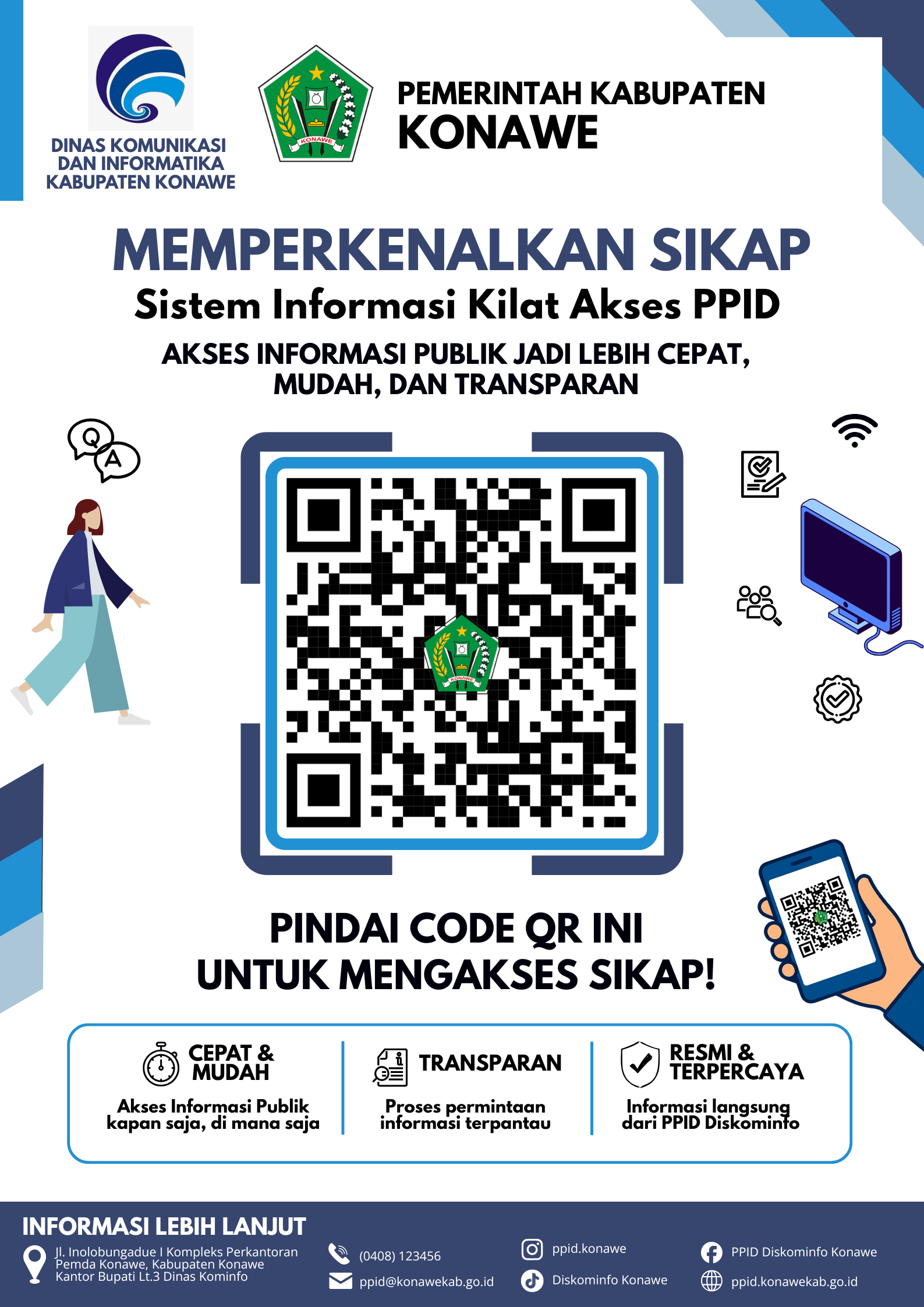 Sistem Informasi Kilat Akses PPID (SIKAP)